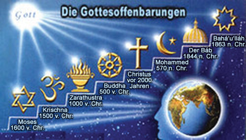 Glück Im Christentum Glück Im Christentum